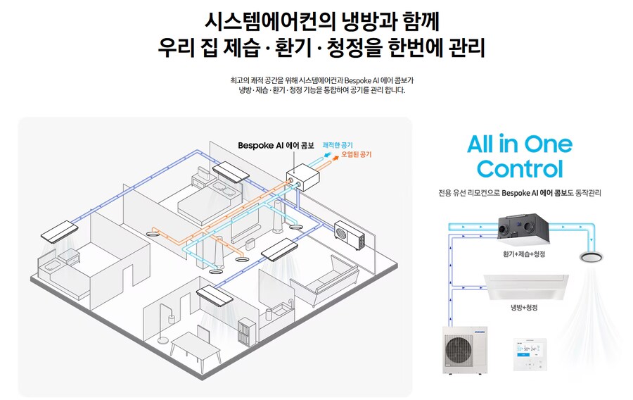 실내공기질 관리가 더욱 쩔어지는 구먼.. (삼성 AI 에어콤보)_1.png