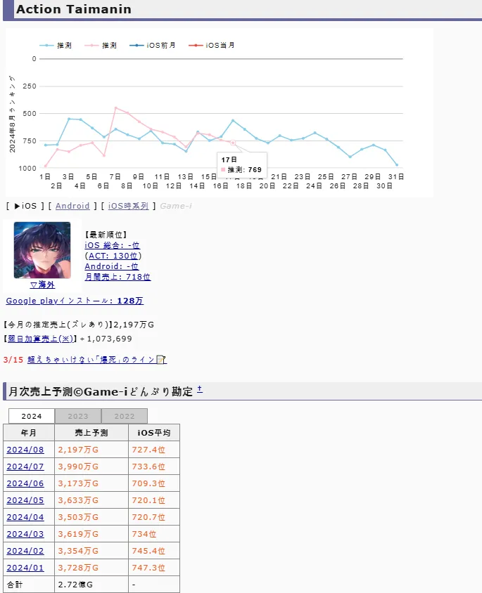 20년째 살아남은 야겜 대마인 아사기의 양지화 근황_12.webp