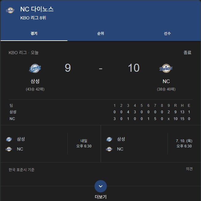 야구)기대를 안하니까 이기냐_1.png