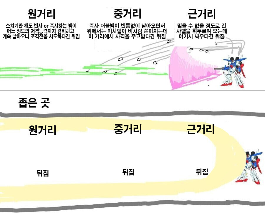 건담) zz 무적론_1.jpg