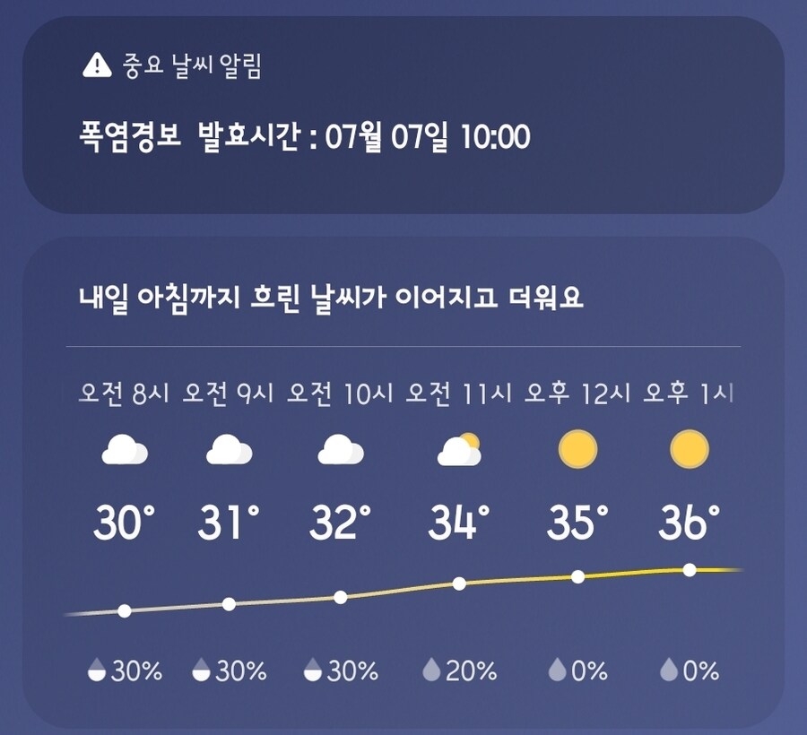 그래도 아침에 시원ᆢ.jpg_1.jpg