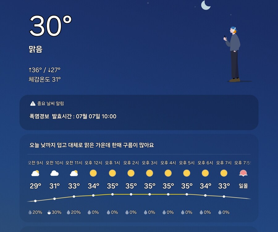 크아악 이게 정녕 새벽 2시의 날씨란 말이냐_1.jpg