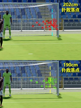 (테스트) 아마데우스의 테스트 : 키 202cm, 골키퍼에게 어떤 영향을 미칠까?_4.webp