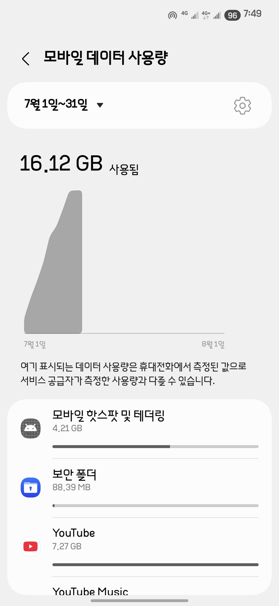 갤럭시 해외 직구로 사면 좋은 점_1.jpg