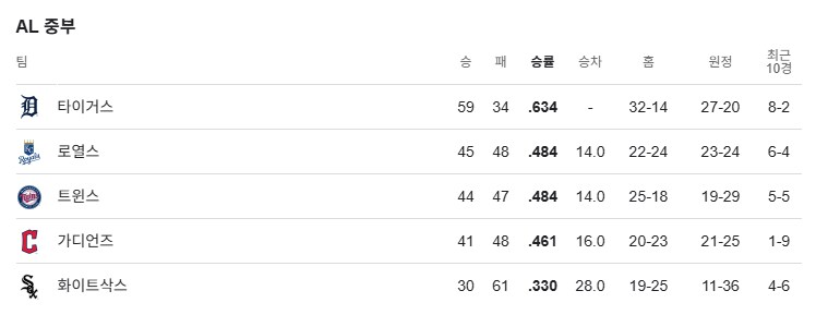 스포츠 팬들에게 중요한 격언을 남기신 교황 성하_2.png
