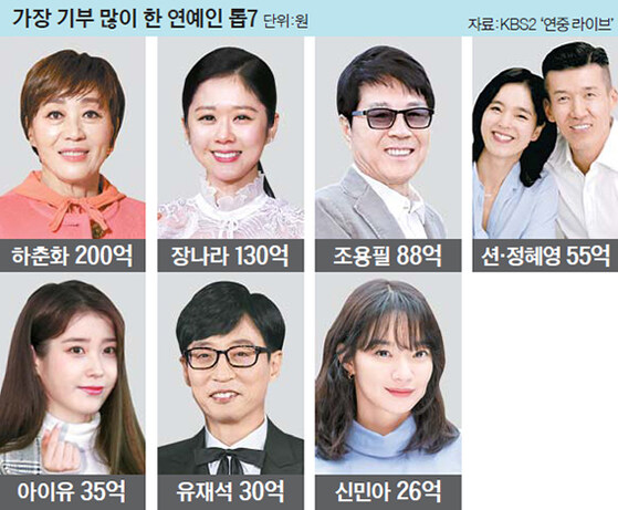 최근에도 가장 대표적인 "위선"이 뭔지 나오자늠_1.jpg