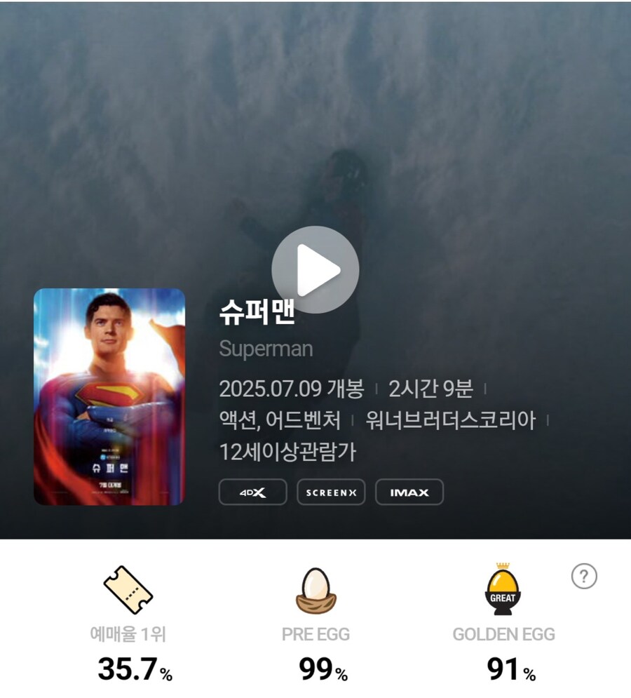 슈퍼맨 CGV 첫 골든에그 지수_1.jpg