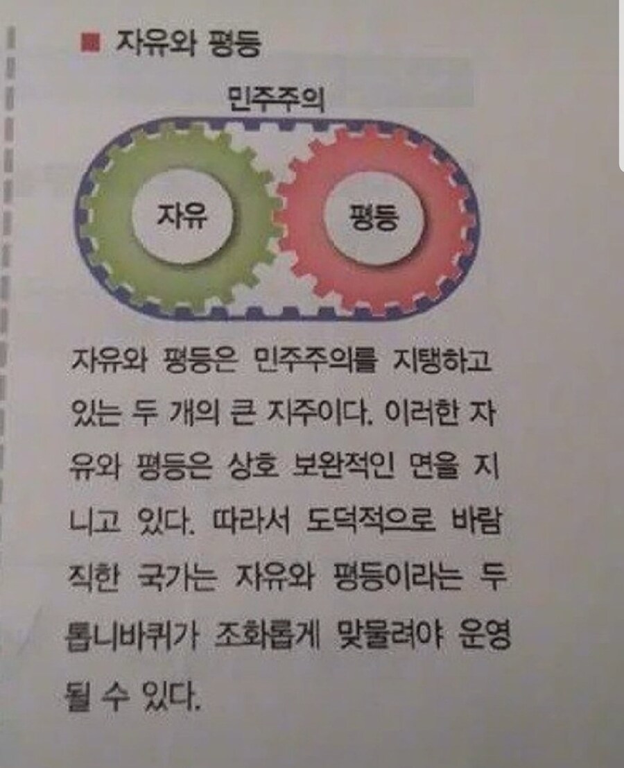 민주주의를 지탱하는 자유와 평등_1.jpg