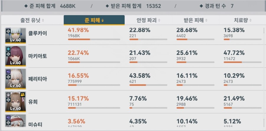 소전2) 10차 흙먼지 결산 수요일_3.jpg