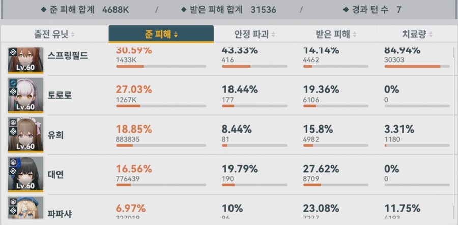 소전2) 10차 흙먼지 결산 수요일_4.jpg