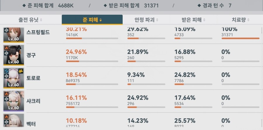 소전2) 10차 흙먼지 결산 수요일_5.jpg