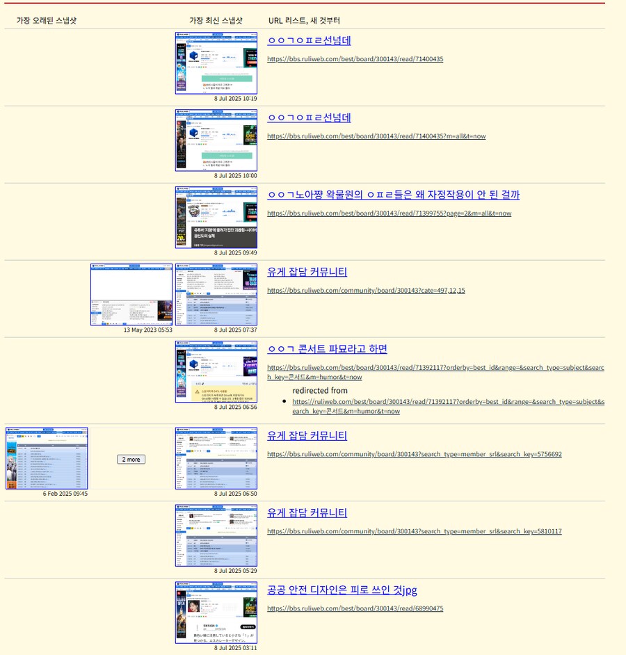 ㅇㅇㄱ) 아카이브 사이트에서 루리웹글을 검색해봤다_4.png