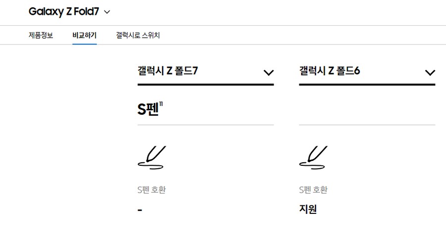 갤럭시 Z폴드7, S펜 미지원 최종 확인_1.png