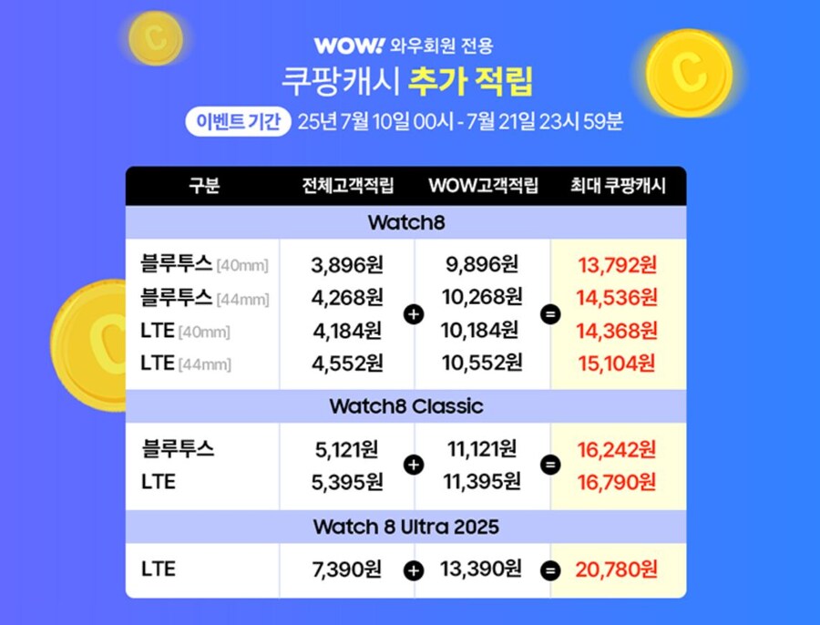 [예판]갤럭시워치8 사전구매 (7월10일(목)~7월21일(월))_13.jpg