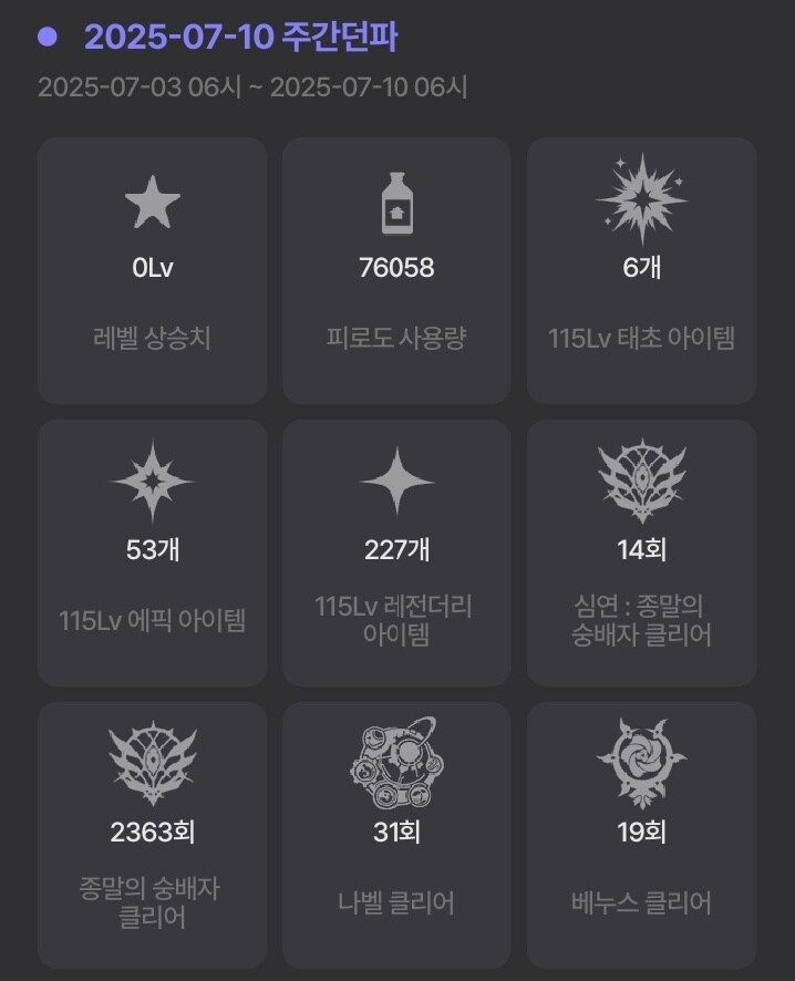 던파)요번주도 무난했다_1.jpg