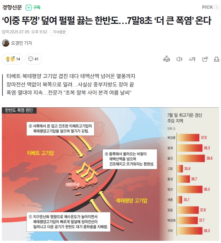 디씨에서 이야기 나온 신개념 폭염 명칭.jpg_1.png