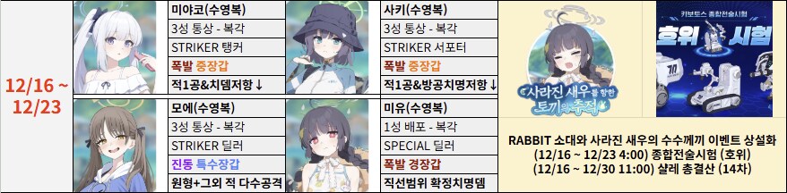 '지극히 개인적인' 미래시 픽업 추천(2025.07.22. 업데이트)_59.png