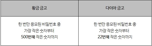 Maple Now | 김창섭 디렉터 - 7월 10일 라이브 총정리_23.jpg