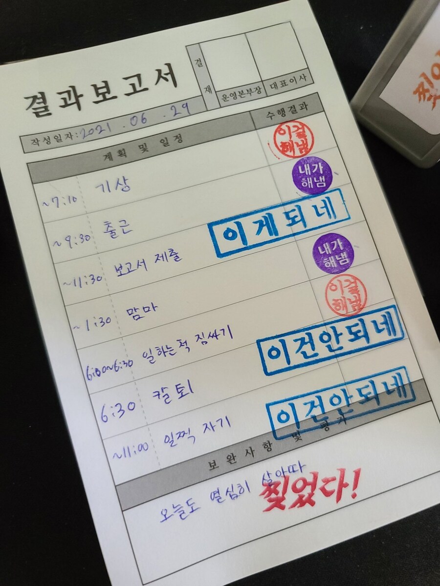 직장인들 무조건 하루에 한번씩 작성해야 할 보고서