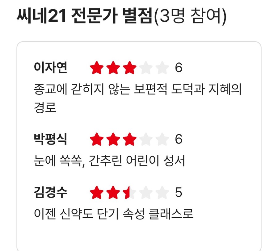 킹 오브 킹스 씨네21별점_2.jpg