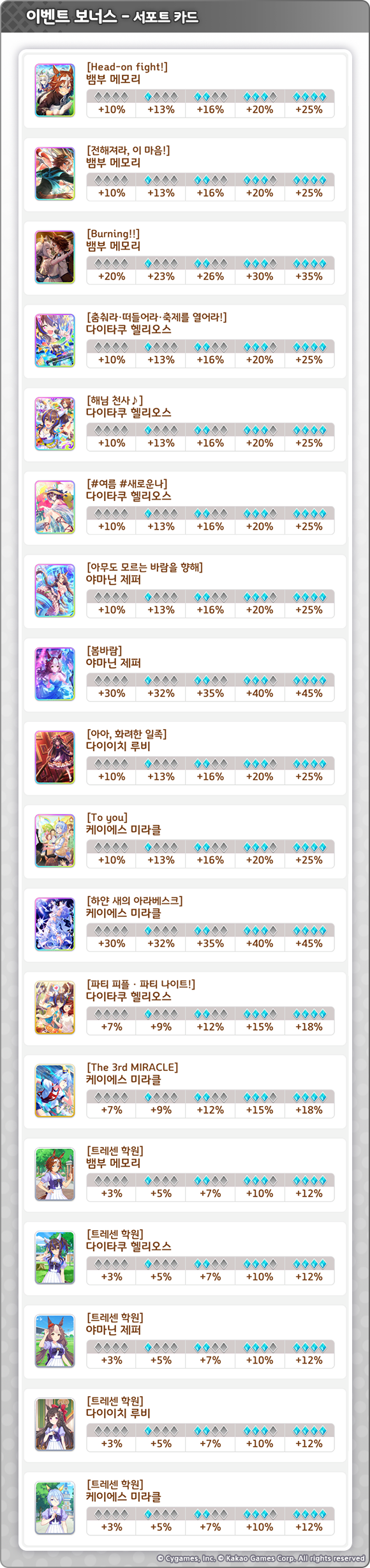[우마무스메] 스토리 이벤트 「혜성란 같은 그대에게」 개최 사전 안내_7.png