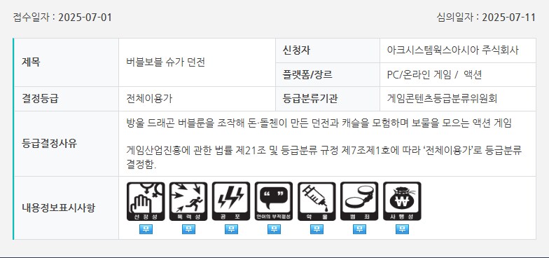 펌프 잇 업 라이즈 등 심의 통과 목록_10.png
