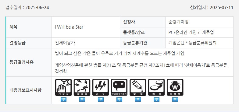 펌프 잇 업 라이즈 등 심의 통과 목록_2.png