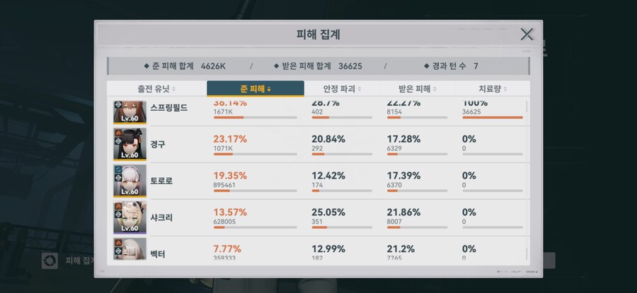 소전2) 흙먼지 10회차 일일 전과_17.png