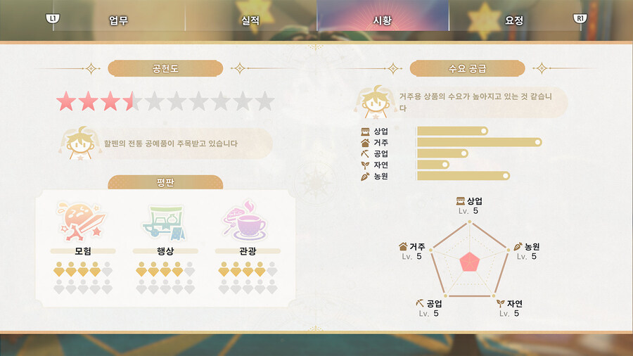 디지털터치, 진홍의 연금술사와 순백의 수호자 ~레슬레리아나의 아틀리에~ 최신 정보_57.jpg