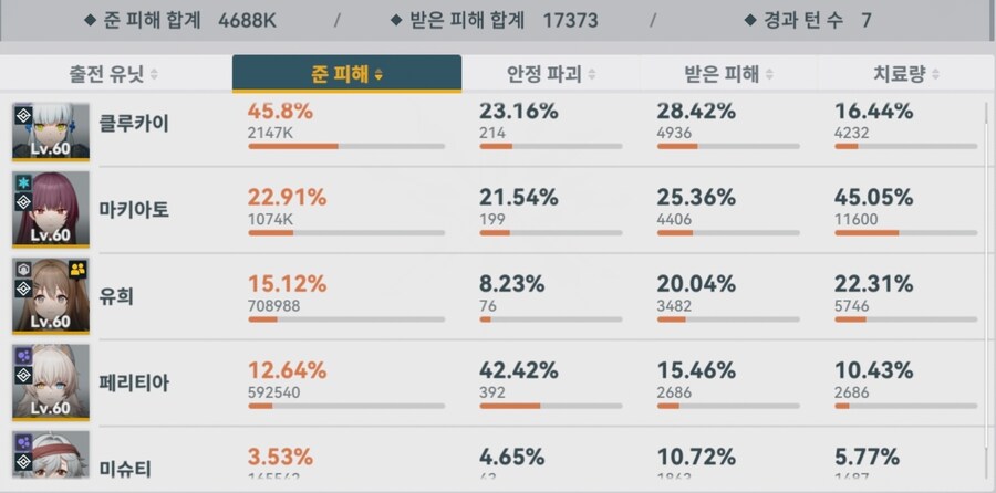 소전2) 10차 흙먼지 결산 금요일_6.jpg