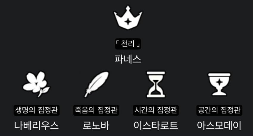 원신)와 물원소 성배만 두개째_5.jpg