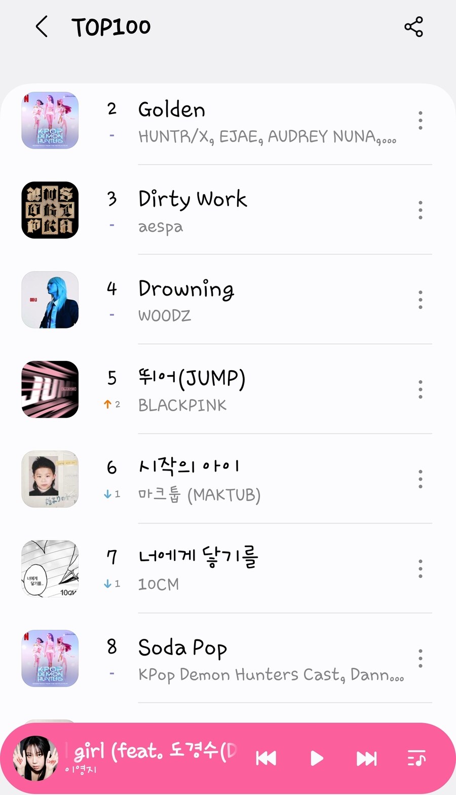 아니 골든 이게 왜 2등이여_1.jpg