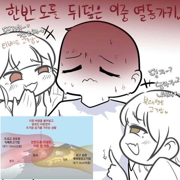 열돔이 생기면 땀나는 이유_1.webp