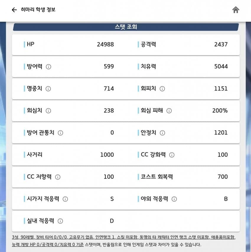 블루아카) 실장 기념 다시보는 리오-히마리 이스터에그_2.jpg