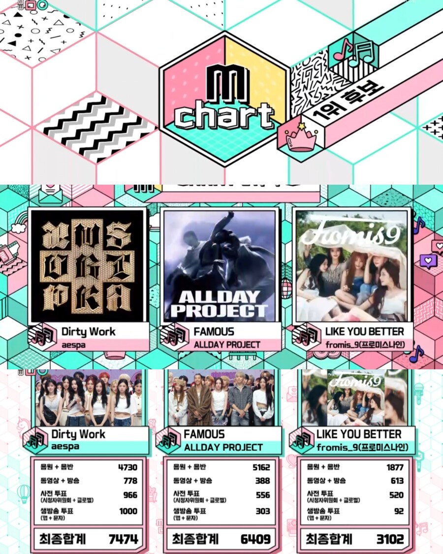 250712 음악중심 1위_1.jpg