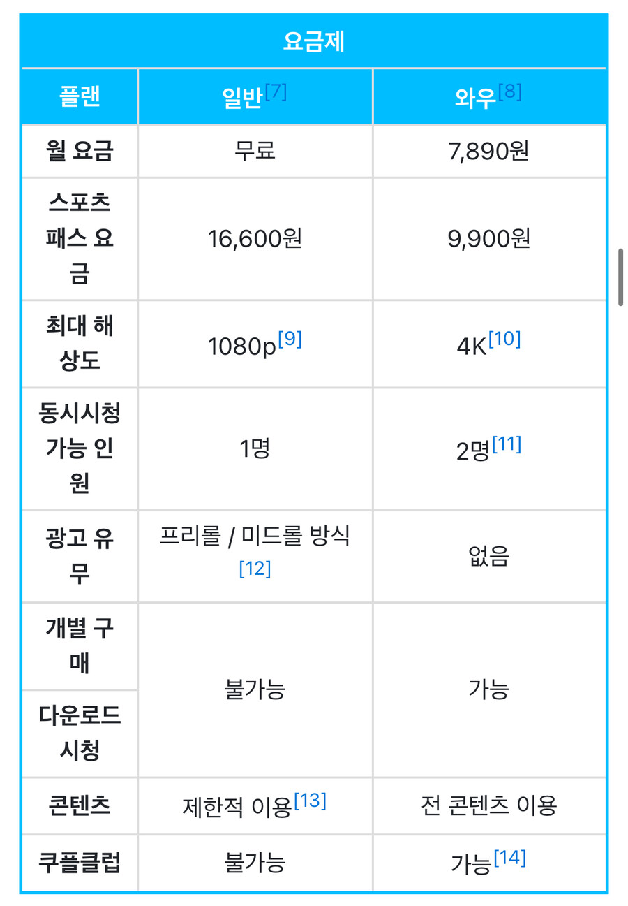 쿠플이 돈독ㅈㄴ 오른거 맞기는 한데…_1.jpg