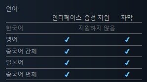 로그라이크 턴제 전략 "데스 링: 세컨드 임팩트" 얼리 액세스 트레일러_2.jpg