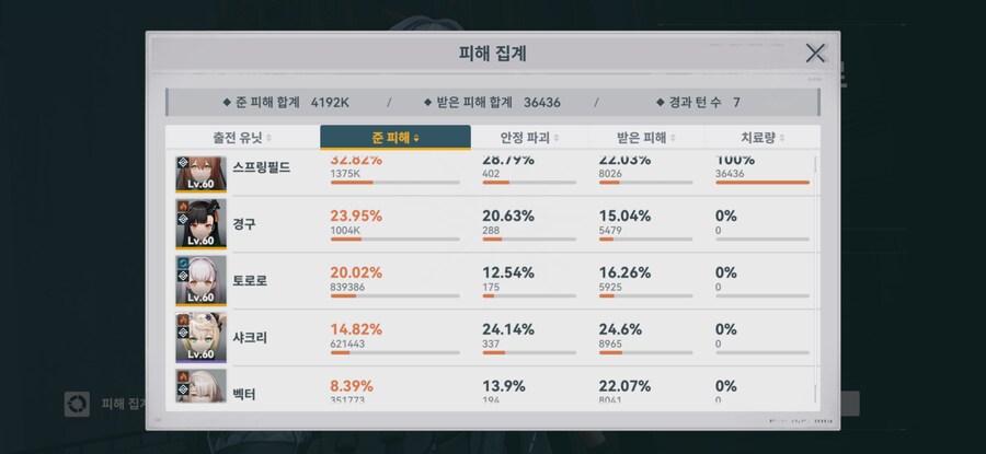 소전2) 흙먼지 10회차 일일 전과_20.png