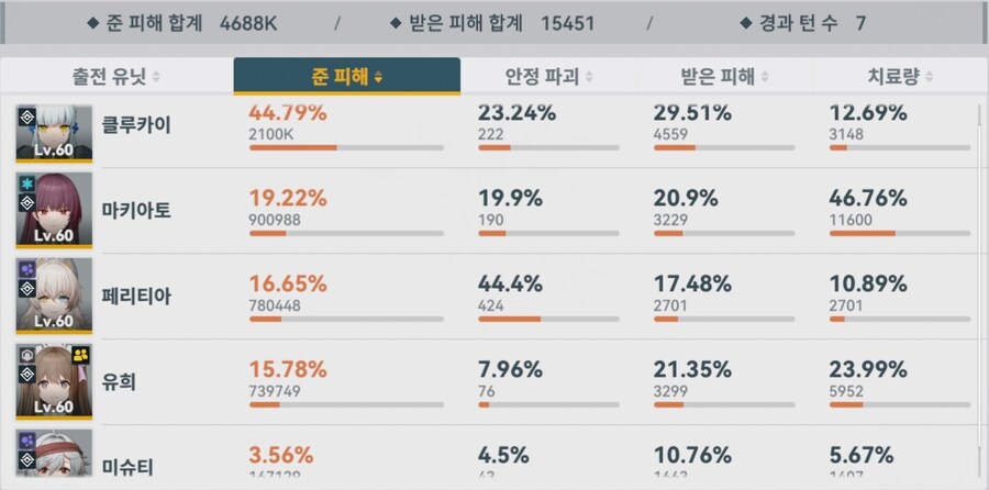 소전2) 10차 흙먼지 결산 토요일_2.jpg