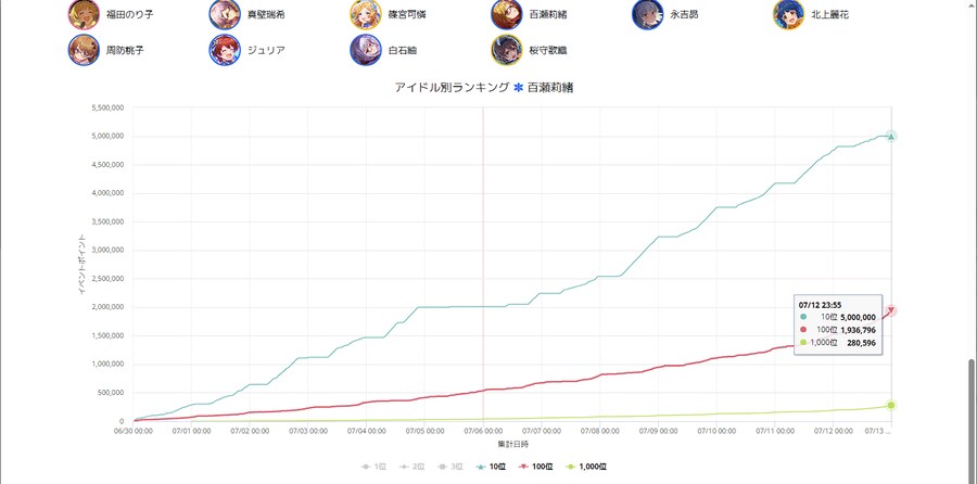 @) 내가 이겼다...!!_2.png