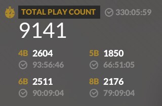 디맥) 나름 4~8키 골고루 했다고 생각했는데_1.png