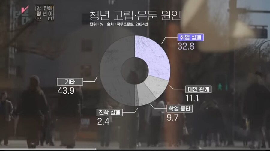 토익 의미없어진지 ㄹㅇ 오래된 듯_1.jpg