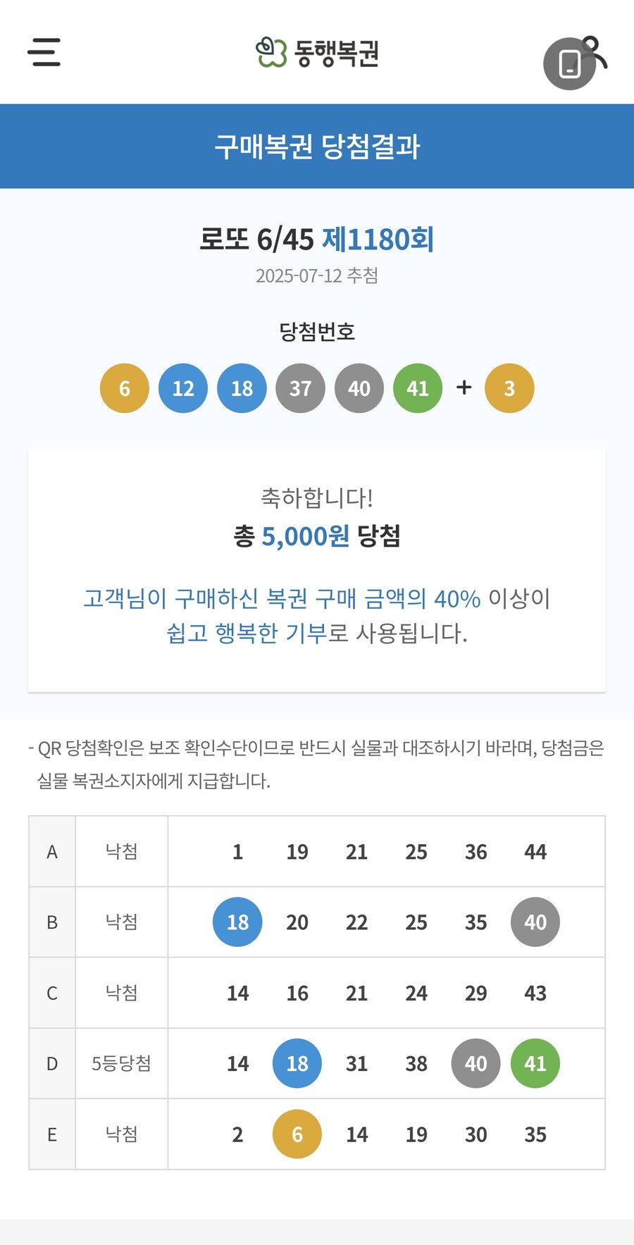 2주연속 5등만 두번이네_1.jpg