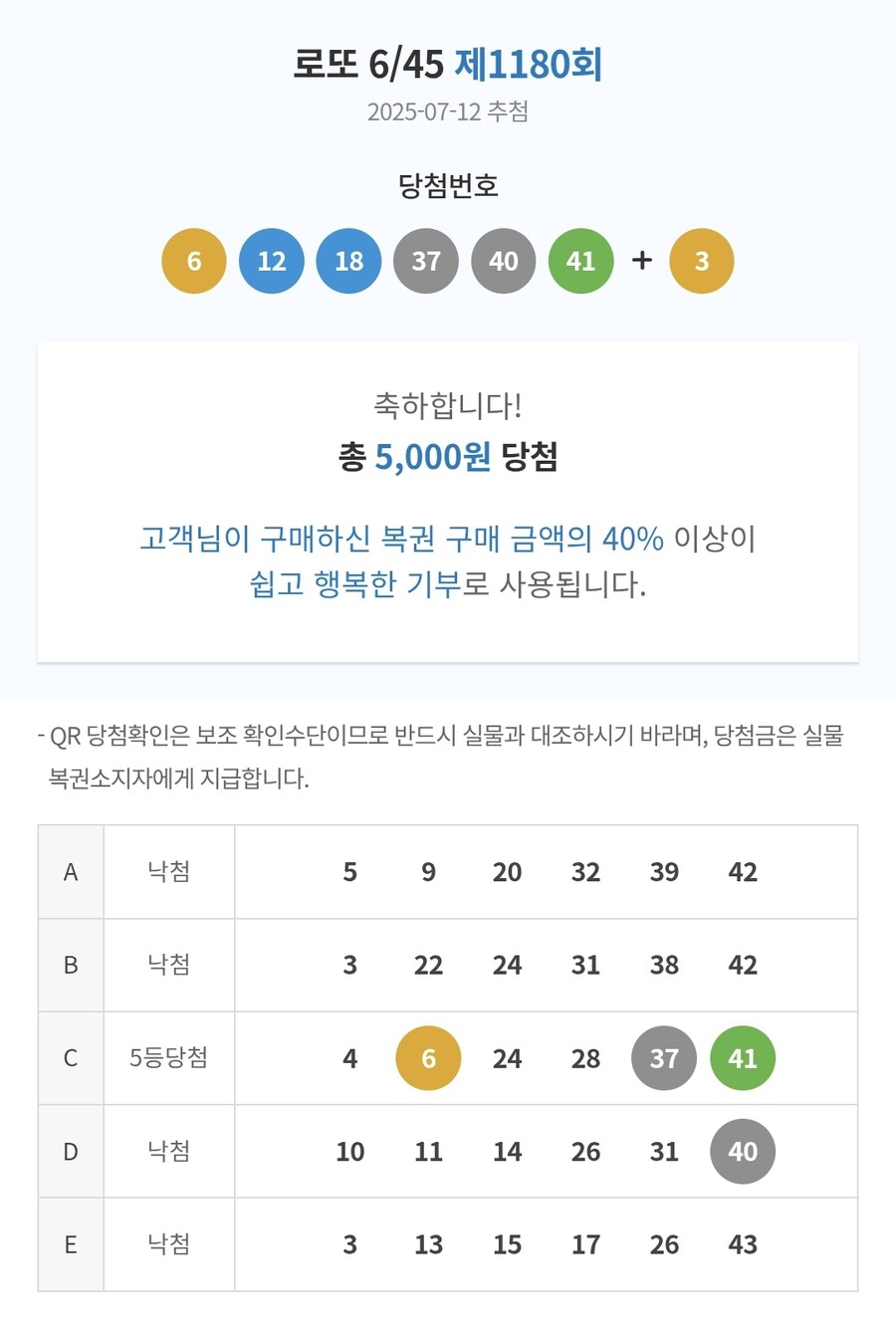 먼저간다 이 거렁뱅이들아_1.jpg