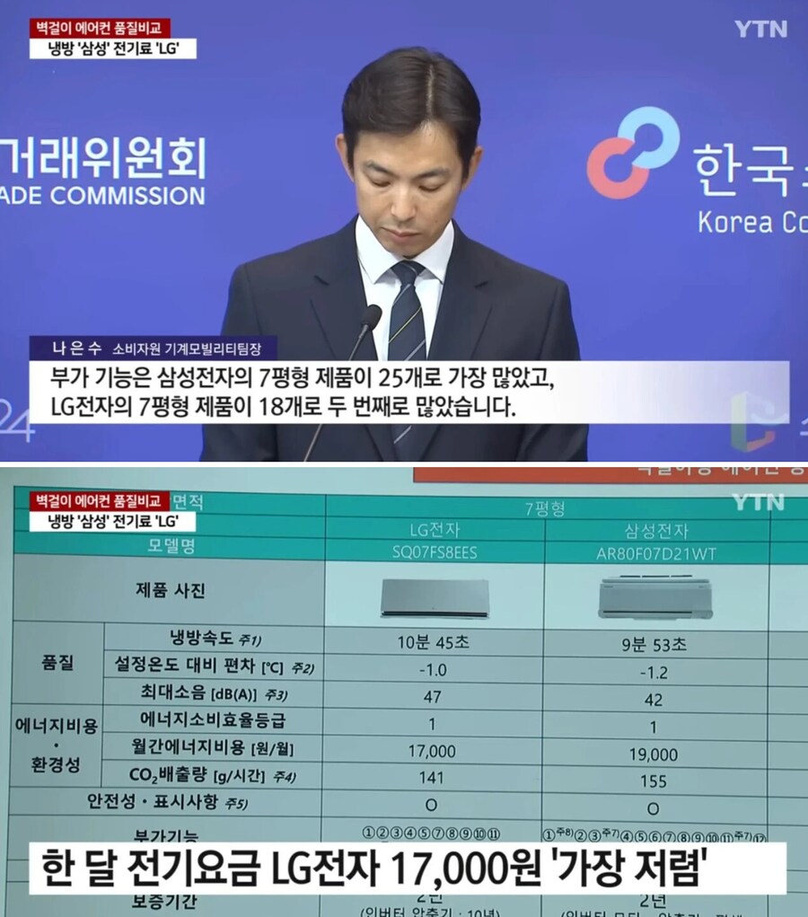 벽걸이 에어컨 모델별로 비교 측정_2.png