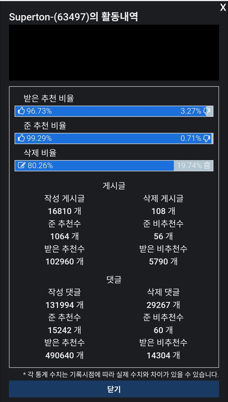 활동내역보다 되게 궁금해졌다_1.jpg