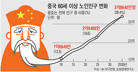 의외로 저출산이 심각한 나라_12.jpg