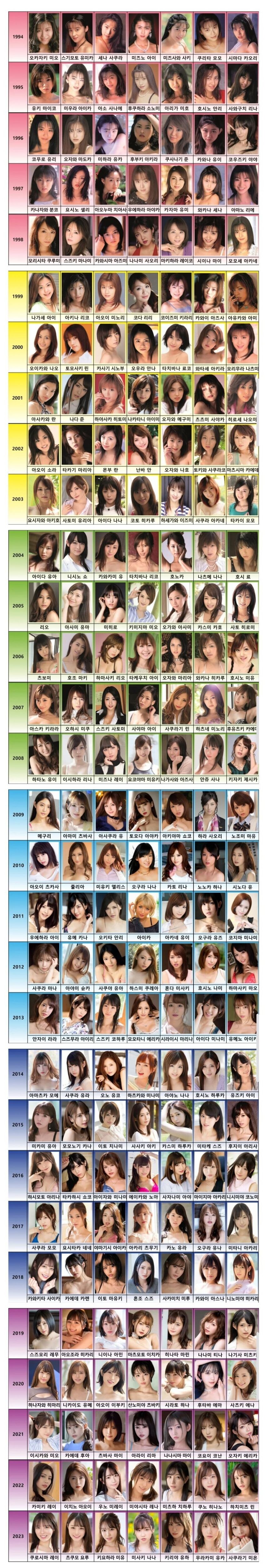 시대를 빛내준 AV 여배우들 모음_1.jpg