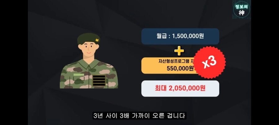 병사 내일준비적금, 초급간부에게도 적용 추진_4.jpg