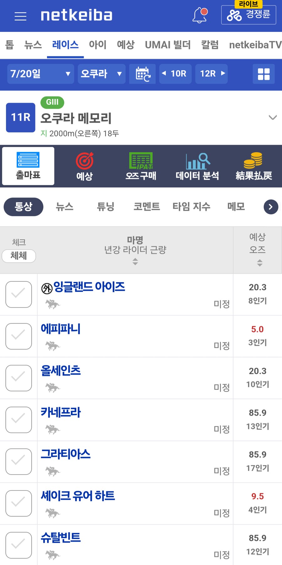 경마,말딸)이번주 봇치 산구 성적(멜리오렘이 짊어져야 될 짐이 너무 무겁다...)_6.png